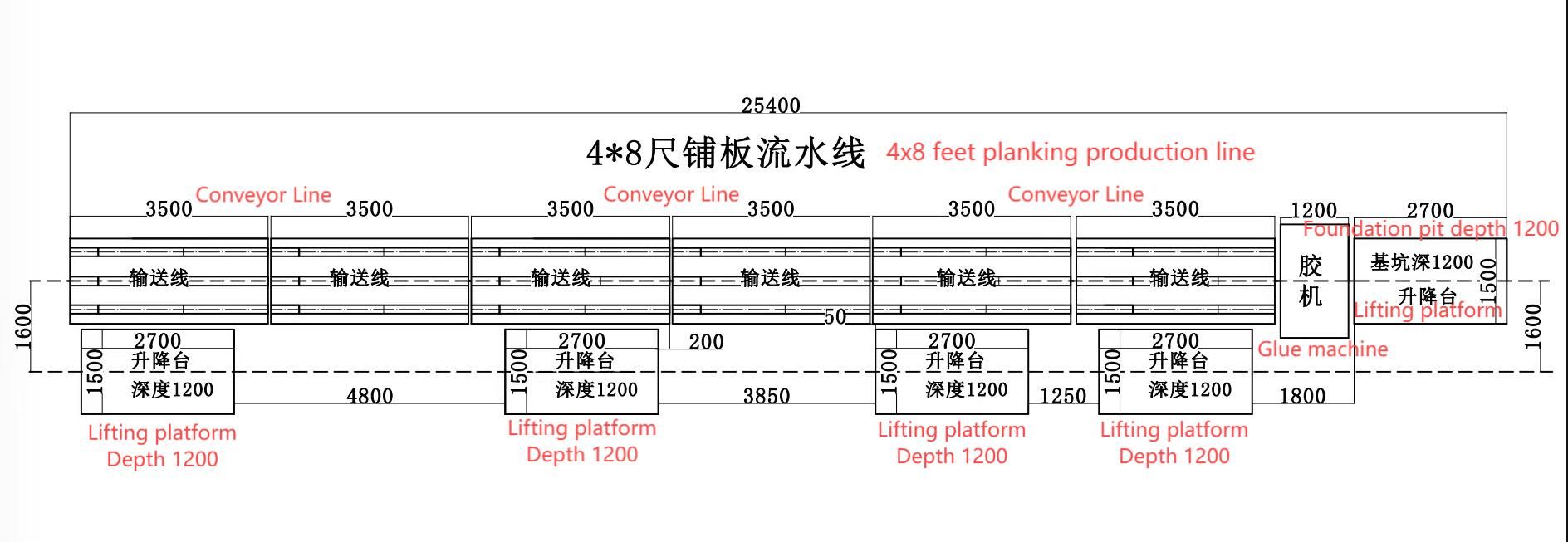 Glued veneer conveyor for plywood paving